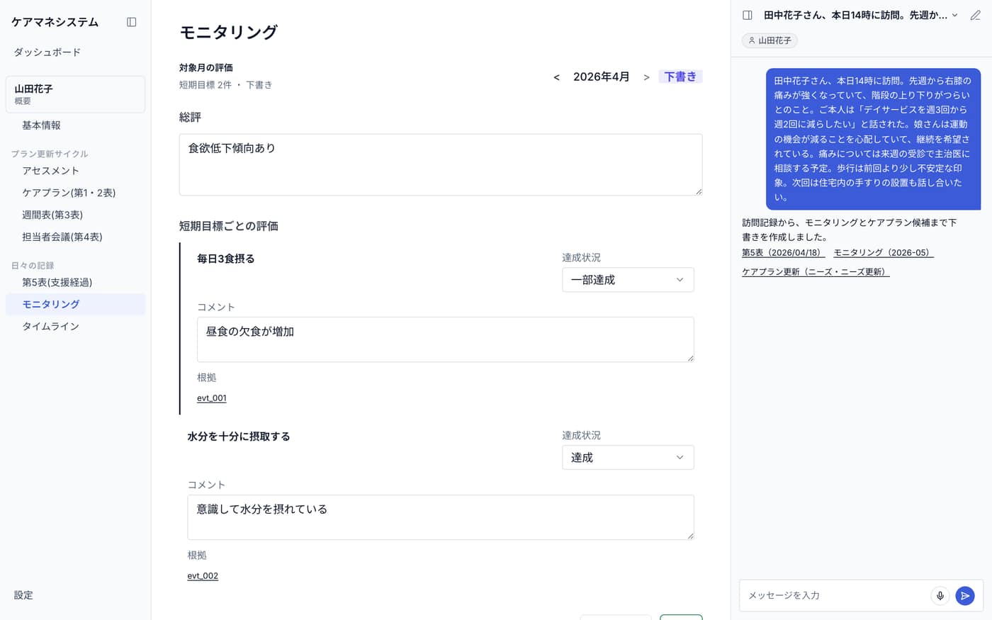 モニタリングの評価と根拠を確かめる画面（サンプル）