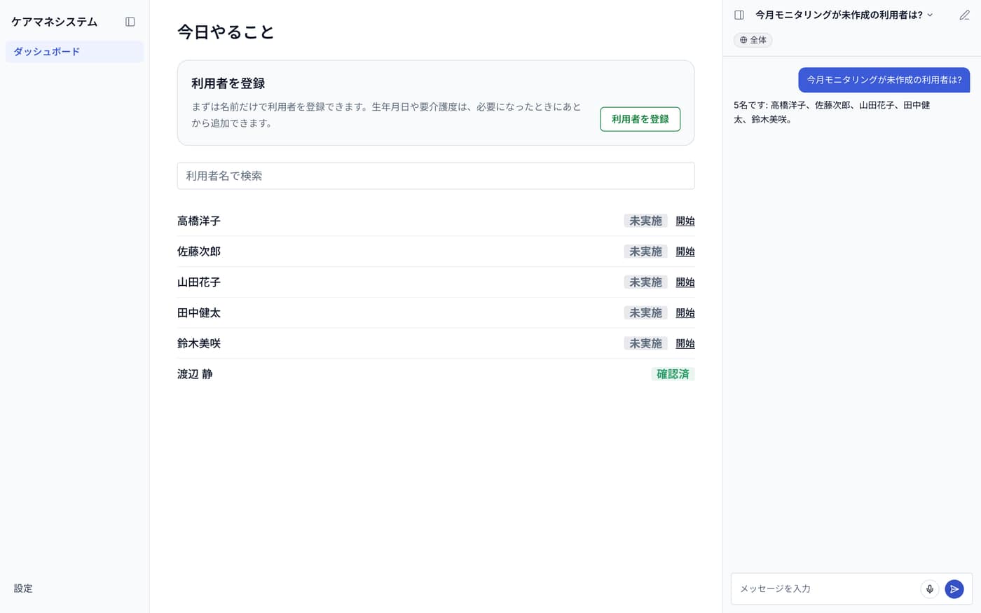 事業所全体の未作成をチャットで問い合わせた画面（サンプル）
